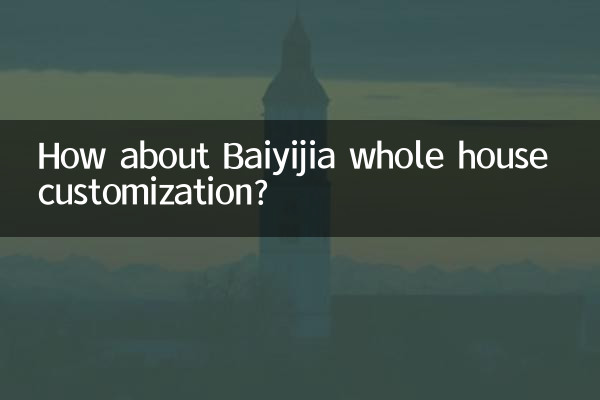¿Qué tal la personalización de toda la casa de Baiyijia?