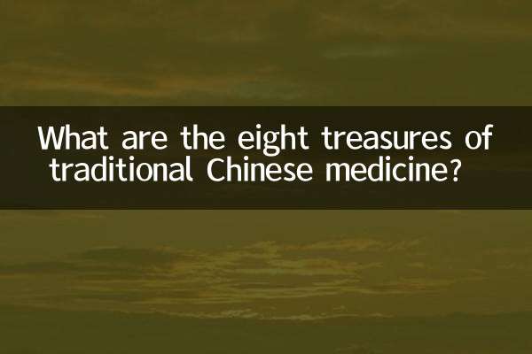 Was sind die acht Schätze der traditionellen chinesischen Medizin?