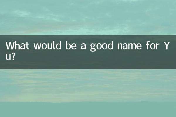 俞取什么名字好