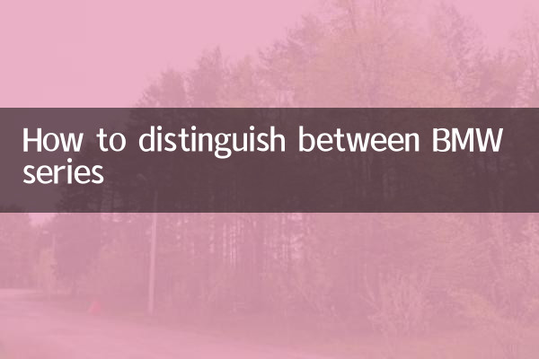 BMW সিরিজের মধ্যে পার্থক্য কিভাবে