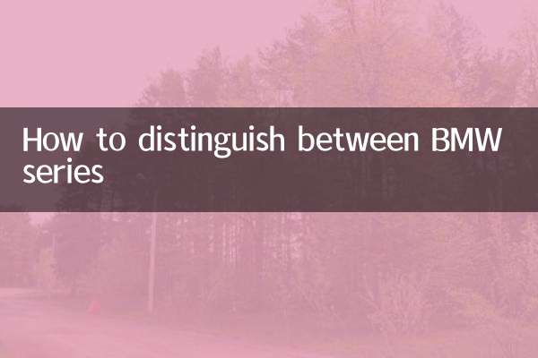 Comment distinguer les séries BMW