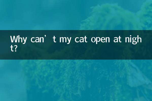 কেন আমার বিড়াল রাতে খুলতে পারে না?