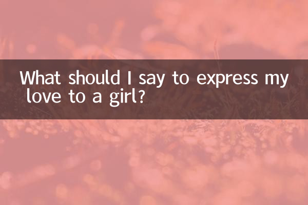 女の子に愛を伝えるには何と言えばいいでしょうか？
