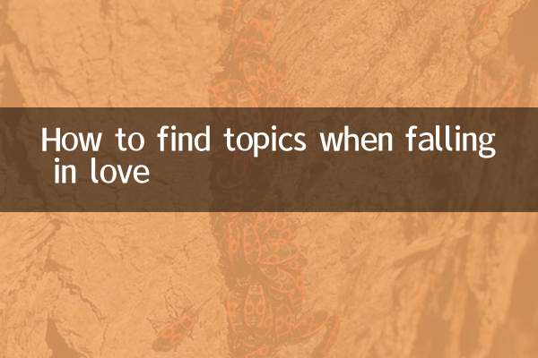 So finden Sie Themen beim Verlieben