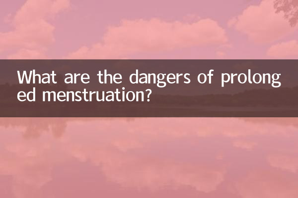 What are the dangers of prolonged menstruation?