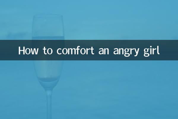 Cómo consolar a una chica enojada