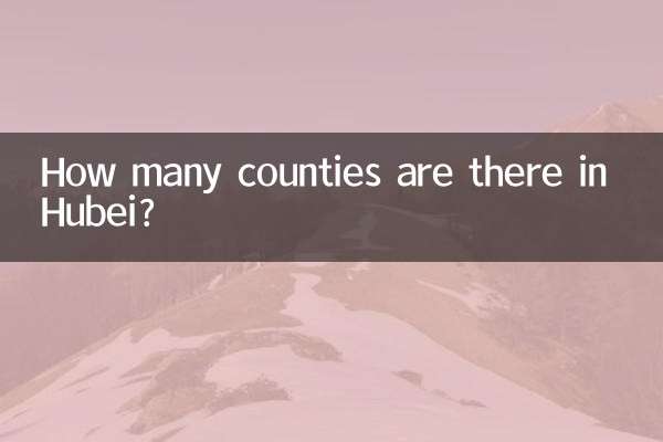হুবেইতে কয়টি কাউন্টি আছে?
