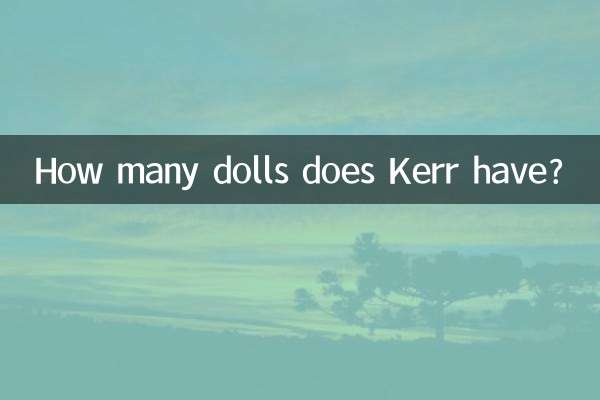 কেরের কতগুলো পুতুল আছে?