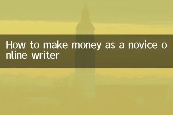 Comment gagner de l'argent en tant qu'écrivain en ligne novice