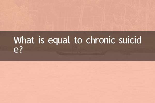 什麼等於慢性自殺