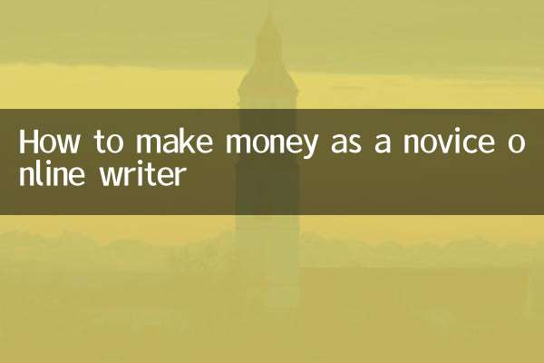एक नौसिखिया ऑनलाइन लेखक के रूप में पैसे कैसे कमाएं