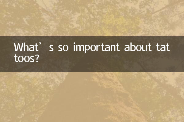 What’s so important about tattoos?