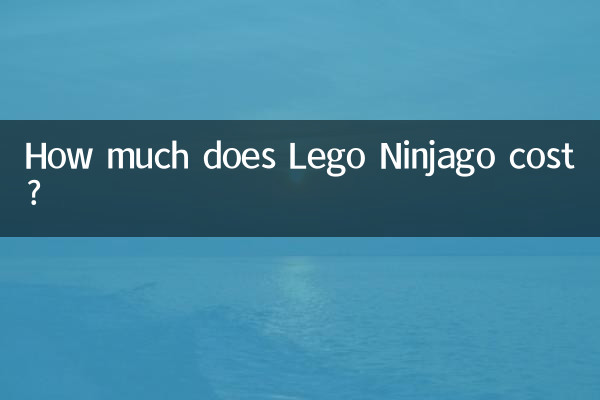 Combien coûte Lego Ninjago ?