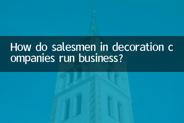 Comment les vendeurs des entreprises de décoration gèrent-ils leur activité ?