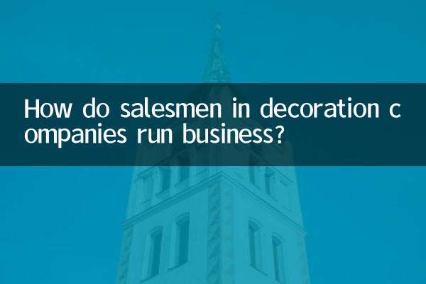 Comment les vendeurs des entreprises de décoration gèrent-ils leur activité ?