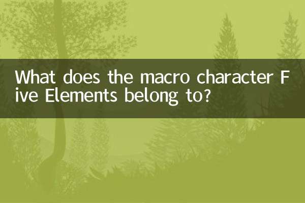 मैक्रो कैरेक्टर फाइव एलिमेंट्स किससे संबंधित है?