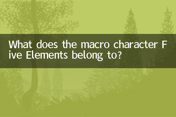 मैक्रो कैरेक्टर फाइव एलिमेंट्स किससे संबंधित है?