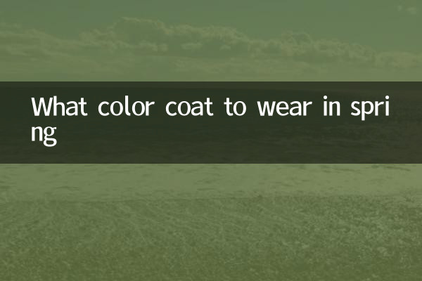 Quelle couleur de manteau porter au printemps