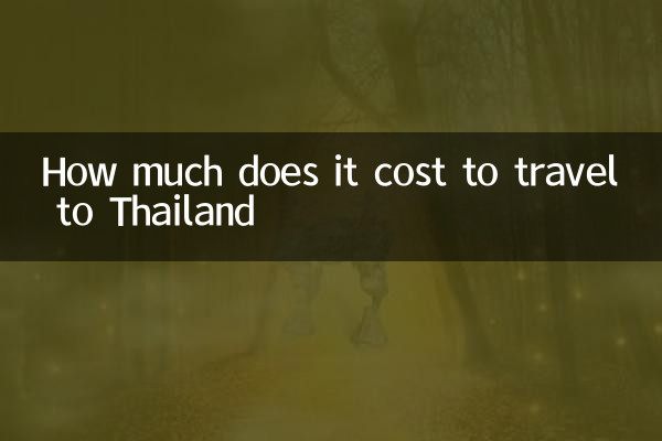 Quanto costa viaggiare in Thailandia