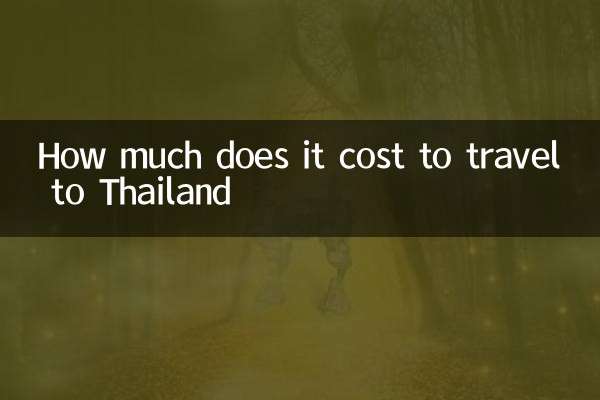 Quanto costa viaggiare in Thailandia