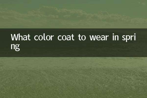 Quelle couleur de manteau porter au printemps