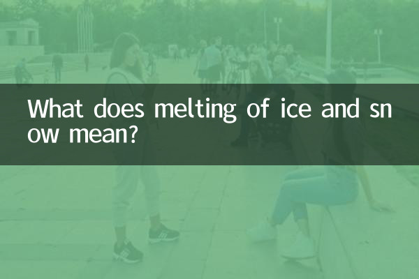 O que significa o derretimento do gelo e da neve?