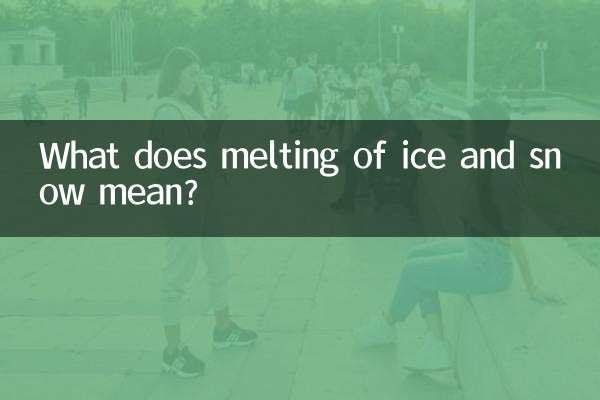 冰雪融化的意思是什么