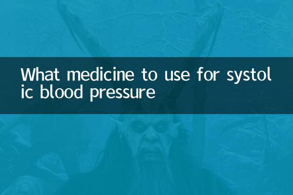最高血圧に使用する薬は何ですか