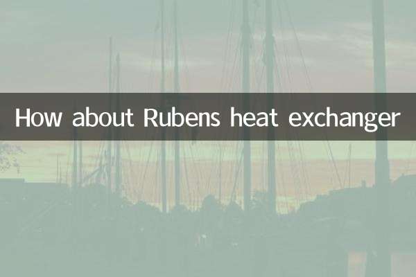 Que diriez-vous de l'échangeur de chaleur Rubens