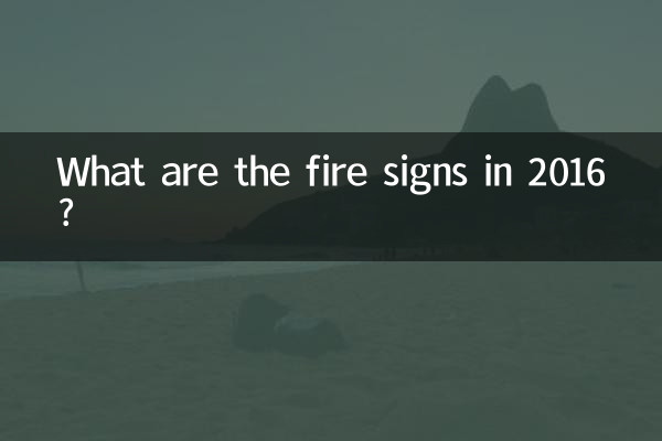 Quali sono i segnali di fuoco nel 2016?