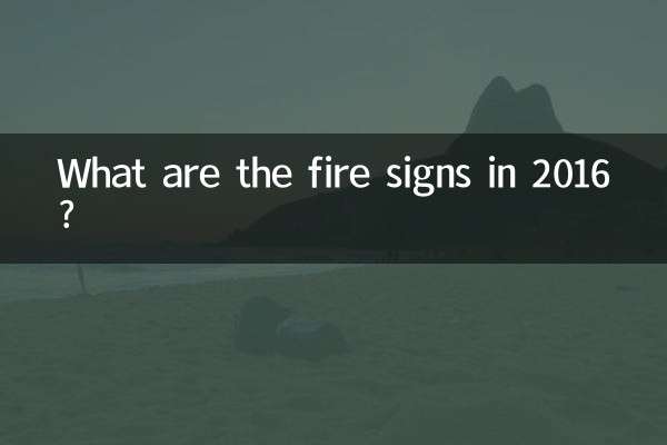 火肖有什么生肖2016