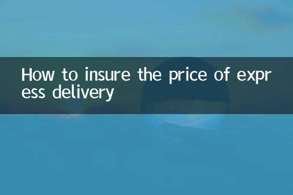 Cómo asegurar el precio del envío urgente