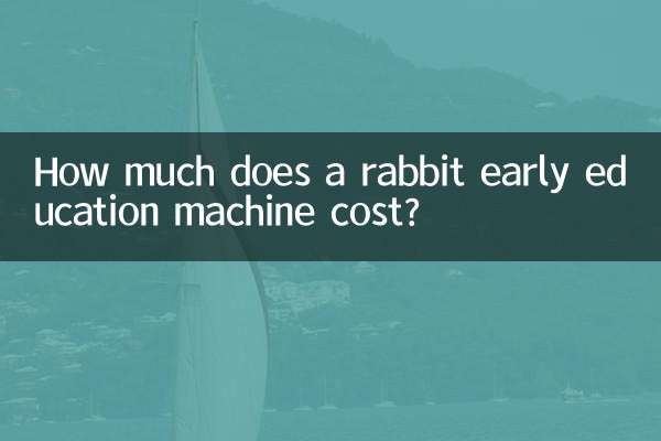 Quanto custa uma máquina de educação infantil para coelhos?