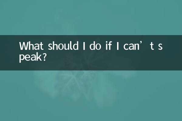 ¿Qué debo hacer si no puedo hablar?