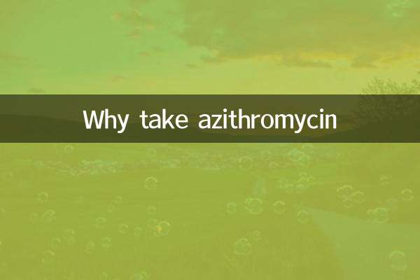 为什么吃阿奇霉素