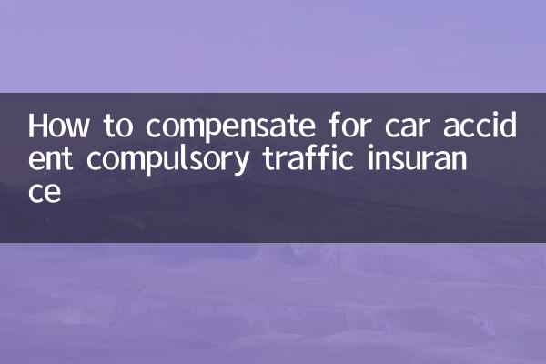 交通事故の自賠責保険の補償方法