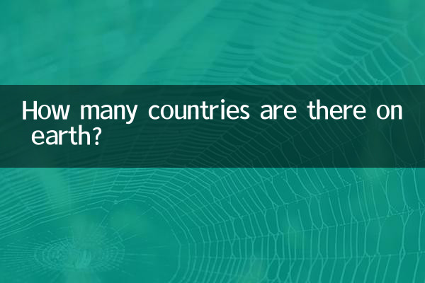 Quanti paesi ci sono sulla terra?