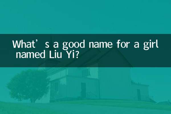 Liu Yiという名前の女の子にはどんな名前がいいでしょうか?