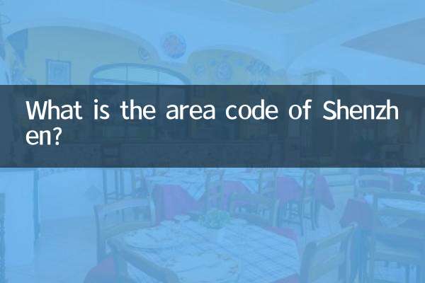 Qual é o código de área de Shenzhen?