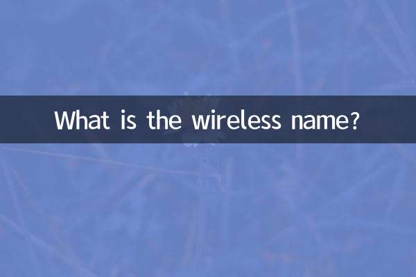 Qual é o nome sem fio?