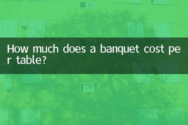 كم تكلفة المأدبة لكل طاولة؟