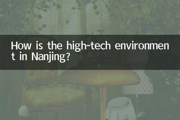 ¿Cómo es el entorno de alta tecnología en Nanjing?