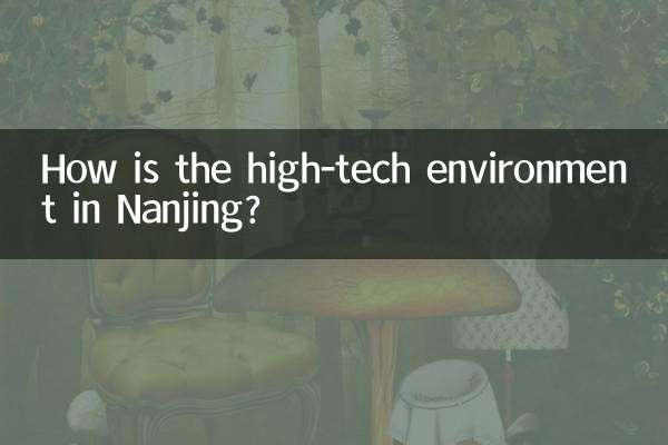 Com'è l'ambiente high-tech a Nanchino?