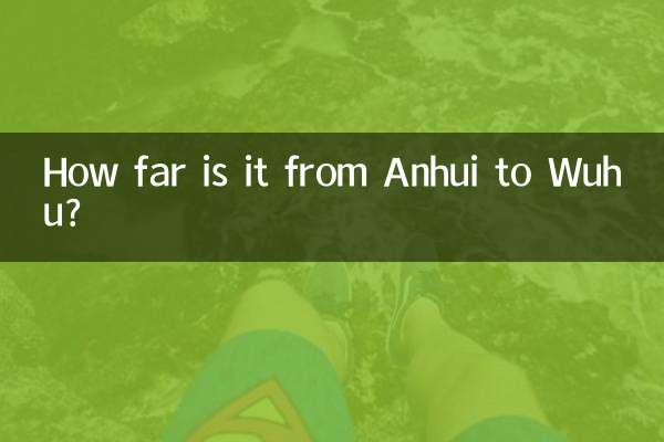 আনহুই থেকে উহু পর্যন্ত কত দূর?