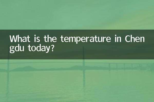চেংডুতে আজ তাপমাত্রা কত?