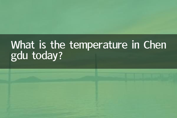 চেংডুতে আজ তাপমাত্রা কত?