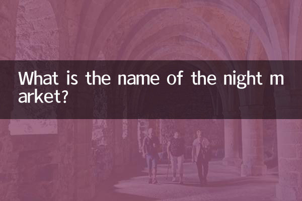 Wie heißt der Nachtmarkt?