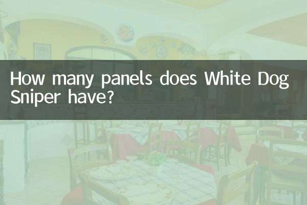 How many panels does White Dog Sniper have?