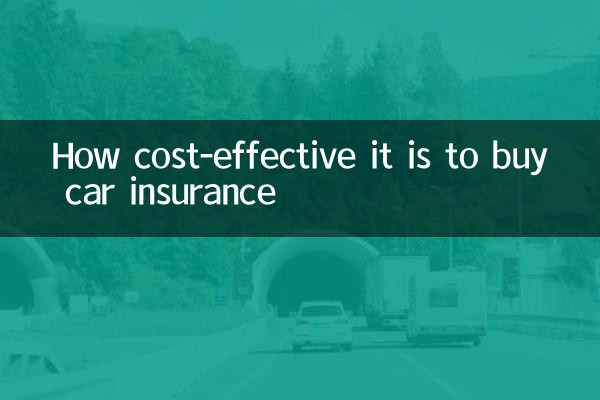 خرید بیمه خودرو چقدر مقرون به صرفه است