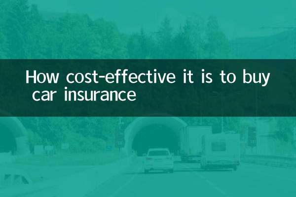 خرید بیمه خودرو چقدر مقرون به صرفه است